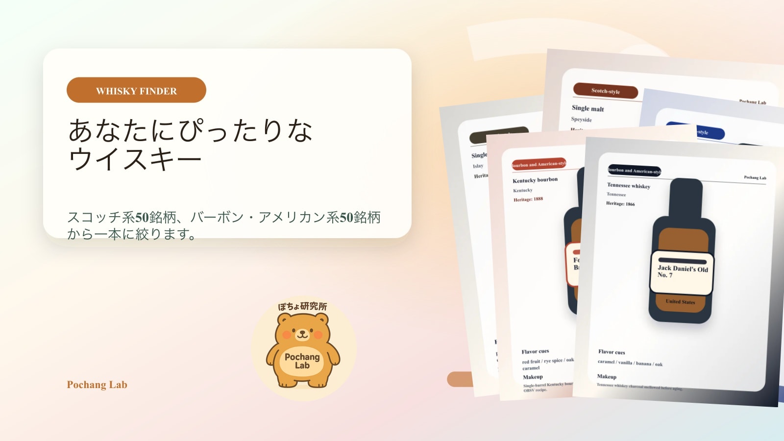 ウイスキー診断のビジュアル