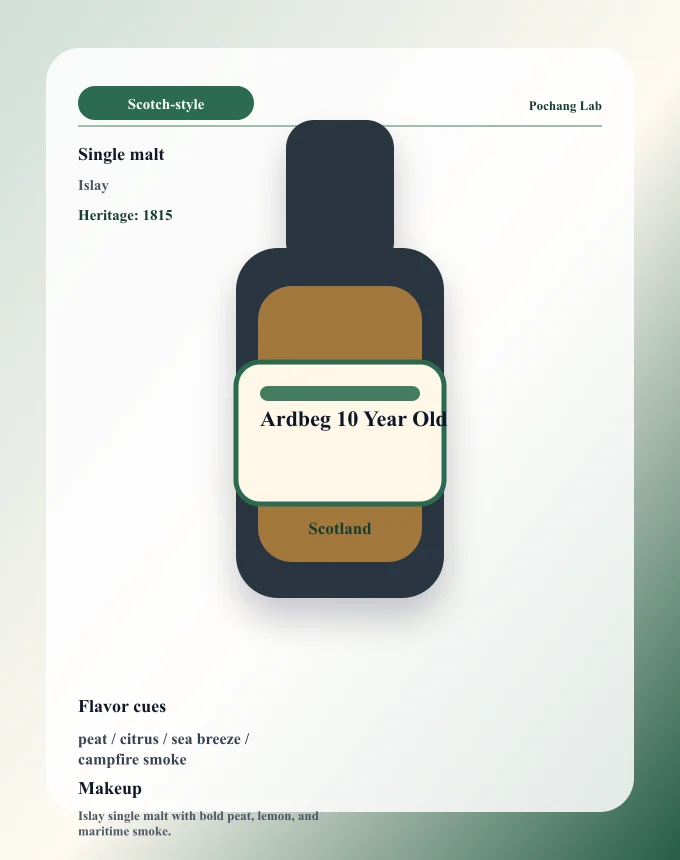 Ardbeg 10 Year Old ウイスキー銘柄カード