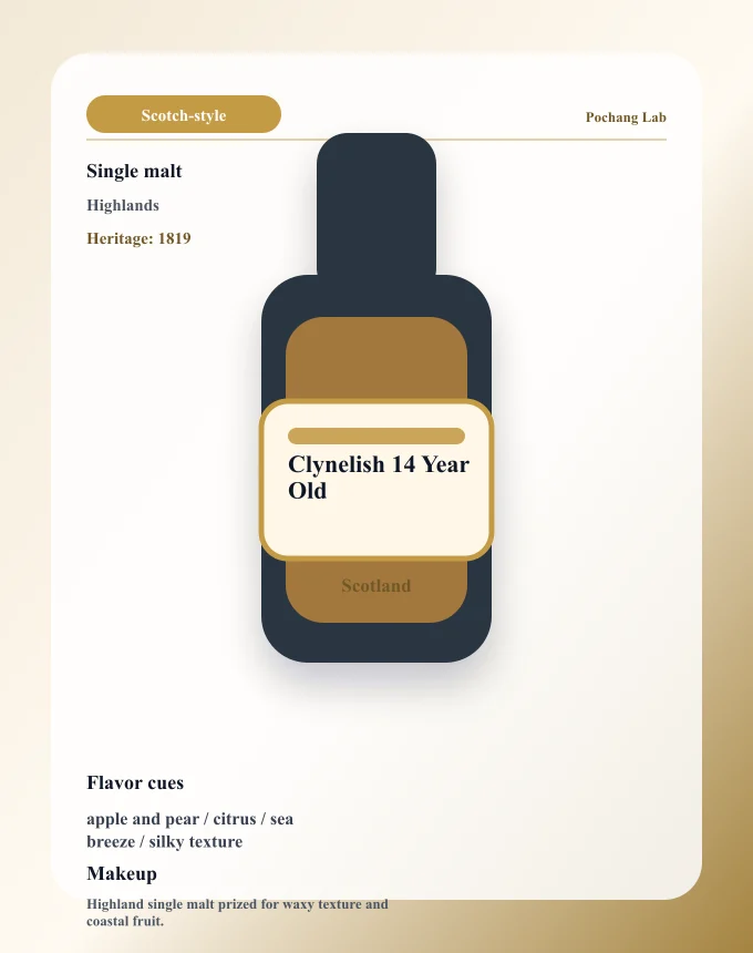 Clynelish 14 Year Old ウイスキー銘柄カード