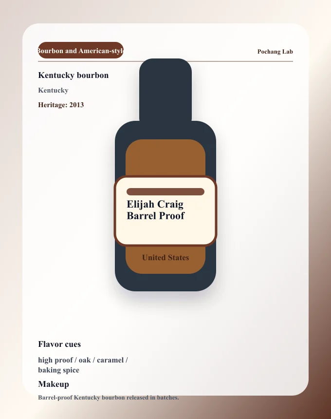 Elijah Craig Barrel Proof ウイスキー銘柄カード