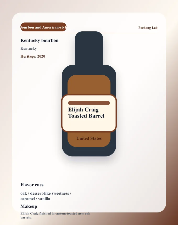 Elijah Craig Toasted Barrel ウイスキー銘柄カード