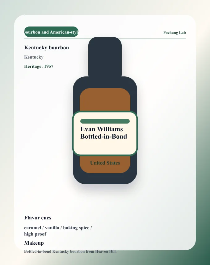 Evan Williams Bottled-in-Bond ウイスキー銘柄カード