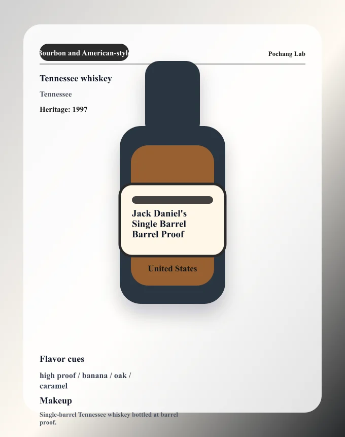 Jack Daniel's Single Barrel Barrel Proof ウイスキー銘柄カード