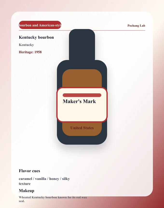 Maker's Mark ウイスキー銘柄カード