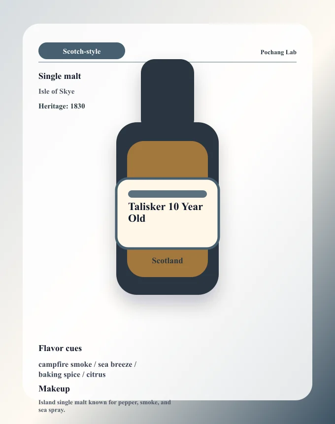 Talisker 10 Year Old ウイスキー銘柄カード
