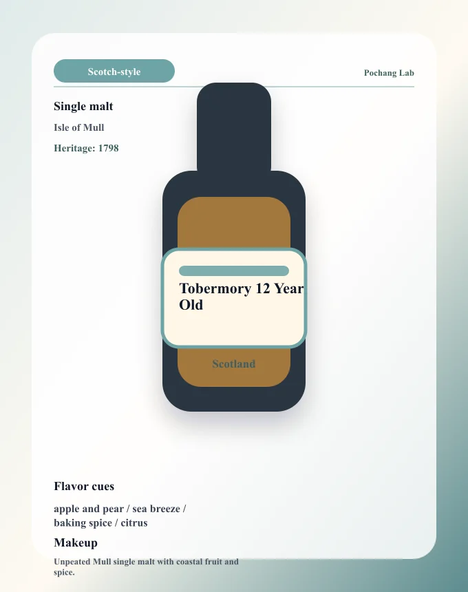 Tobermory 12 Year Old ウイスキー銘柄カード