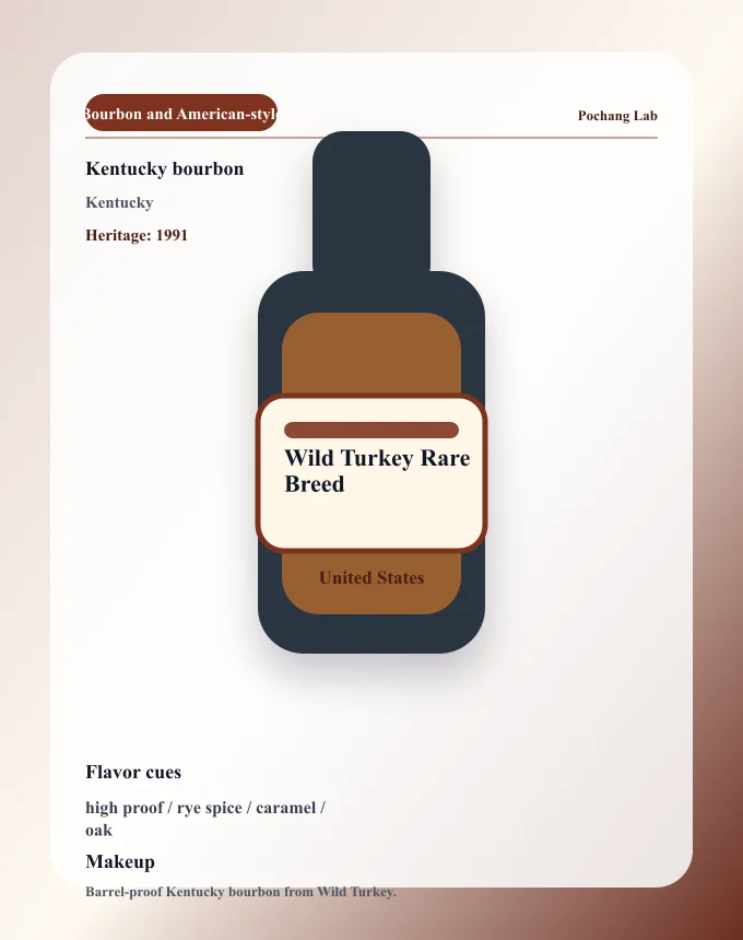 Wild Turkey Rare Breed ウイスキー銘柄カード