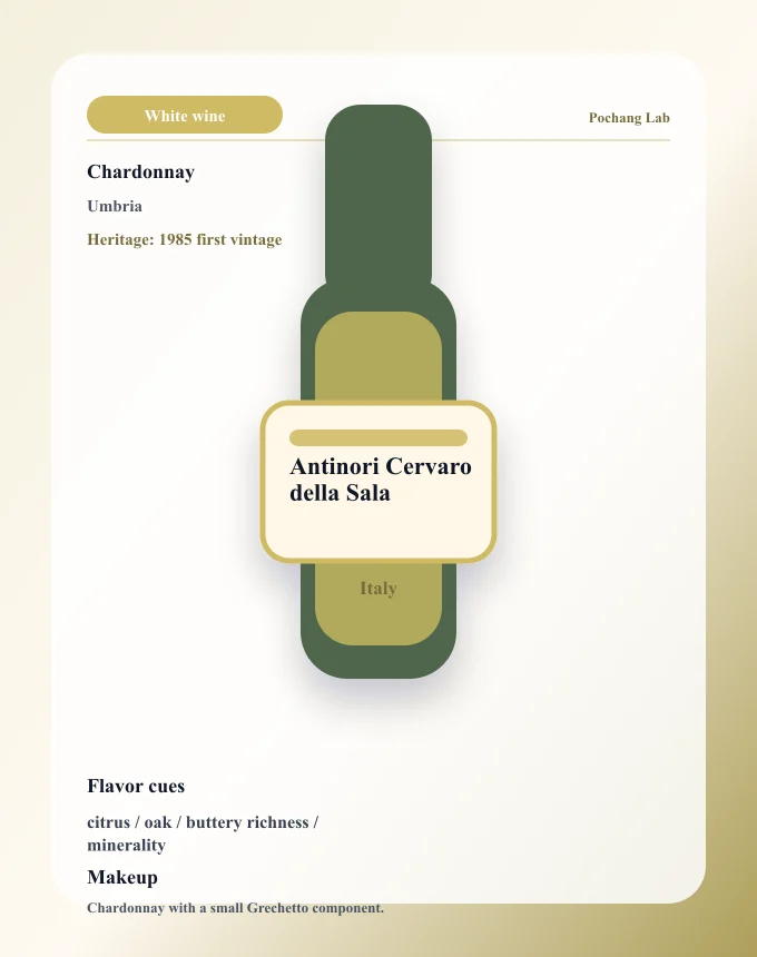 Antinori Cervaro della Sala ワイン銘柄カード