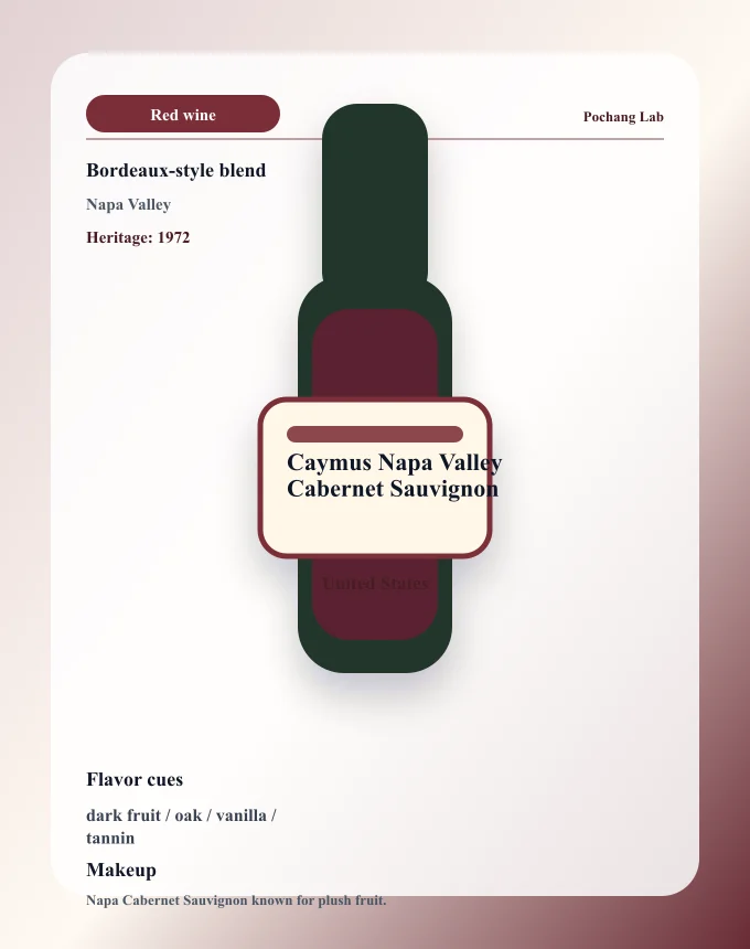 Caymus Napa Valley Cabernet Sauvignon ワイン銘柄カード