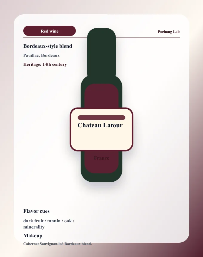 Chateau Latour visual