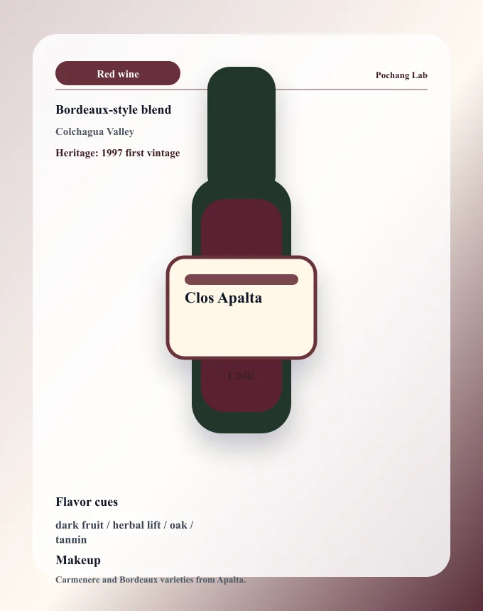 Clos Apalta ワイン銘柄カード