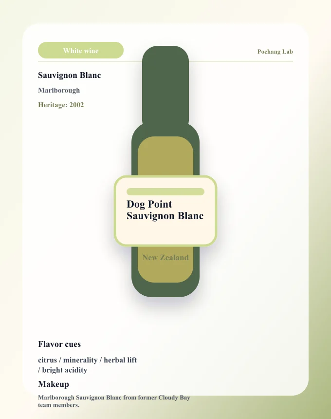 Dog Point Sauvignon Blanc ワイン銘柄カード