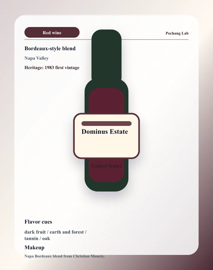 Dominus Estate ワイン銘柄カード