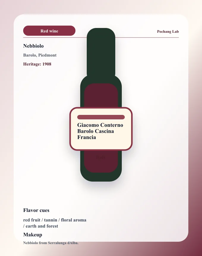 Giacomo Conterno Barolo Cascina Francia ワイン銘柄カード