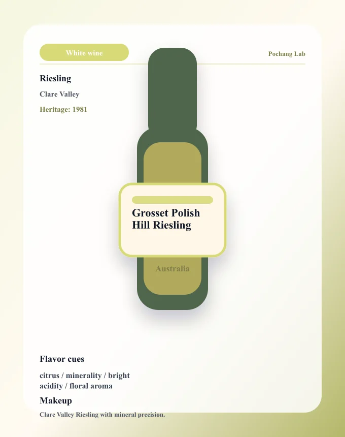 Grosset Polish Hill Riesling ワイン銘柄カード