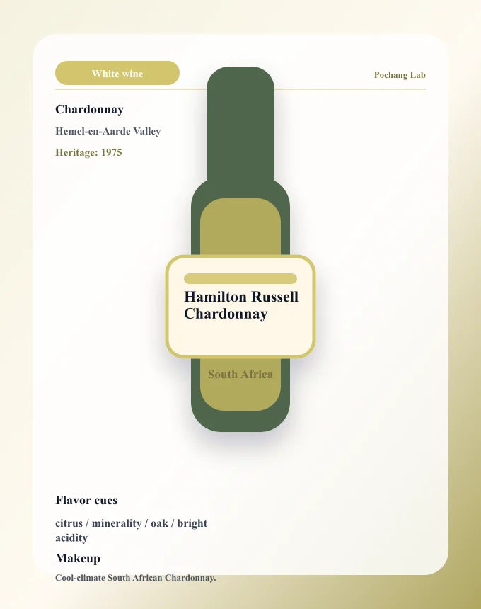 Hamilton Russell Chardonnay ワイン銘柄カード