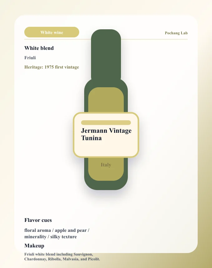 Jermann Vintage Tunina ワイン銘柄カード