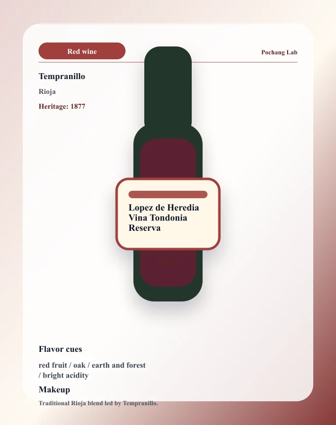 Lopez de Heredia Vina Tondonia Reserva ワイン銘柄カード