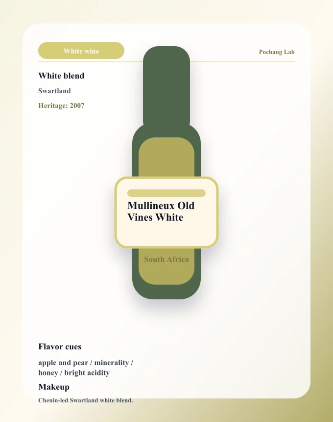 Mullineux Old Vines White ワイン銘柄カード