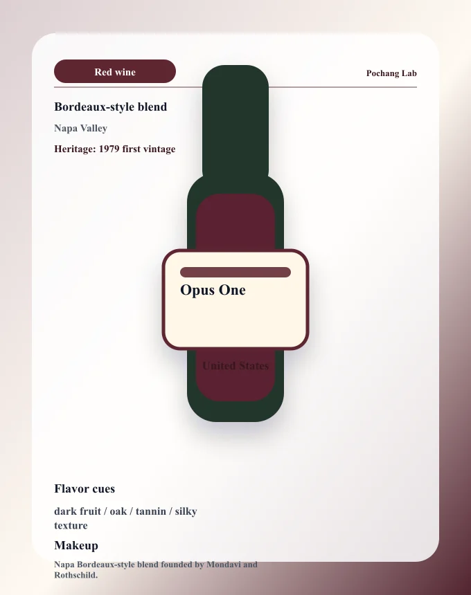 Opus One ワイン銘柄カード