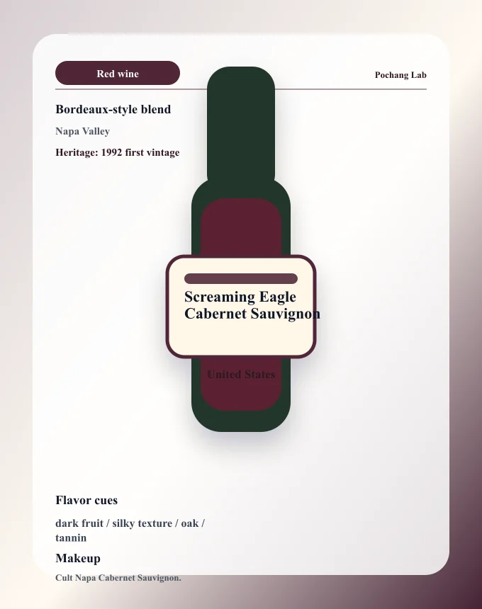 Screaming Eagle Cabernet Sauvignon ワイン銘柄カード
