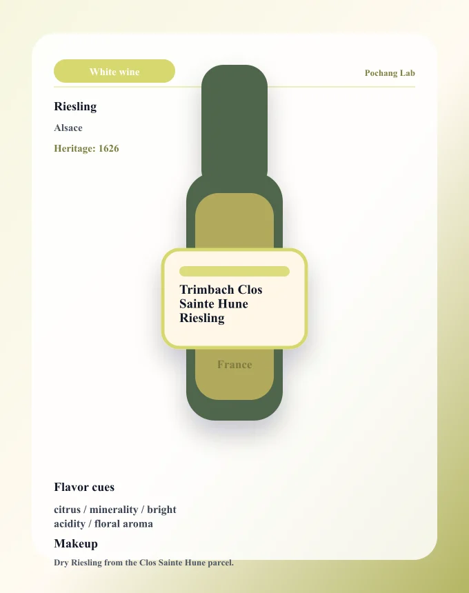 Trimbach Clos Sainte Hune Riesling ワイン銘柄カード