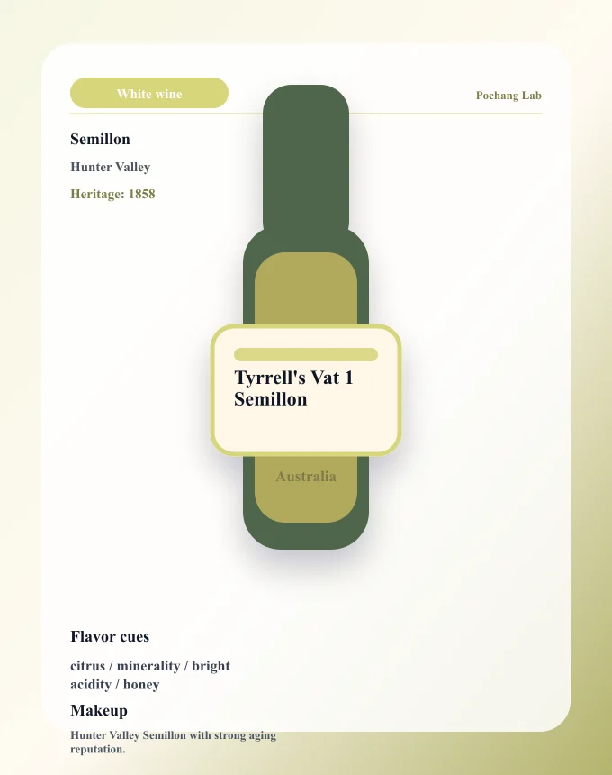 Tyrrell's Vat 1 Semillon ワイン銘柄カード